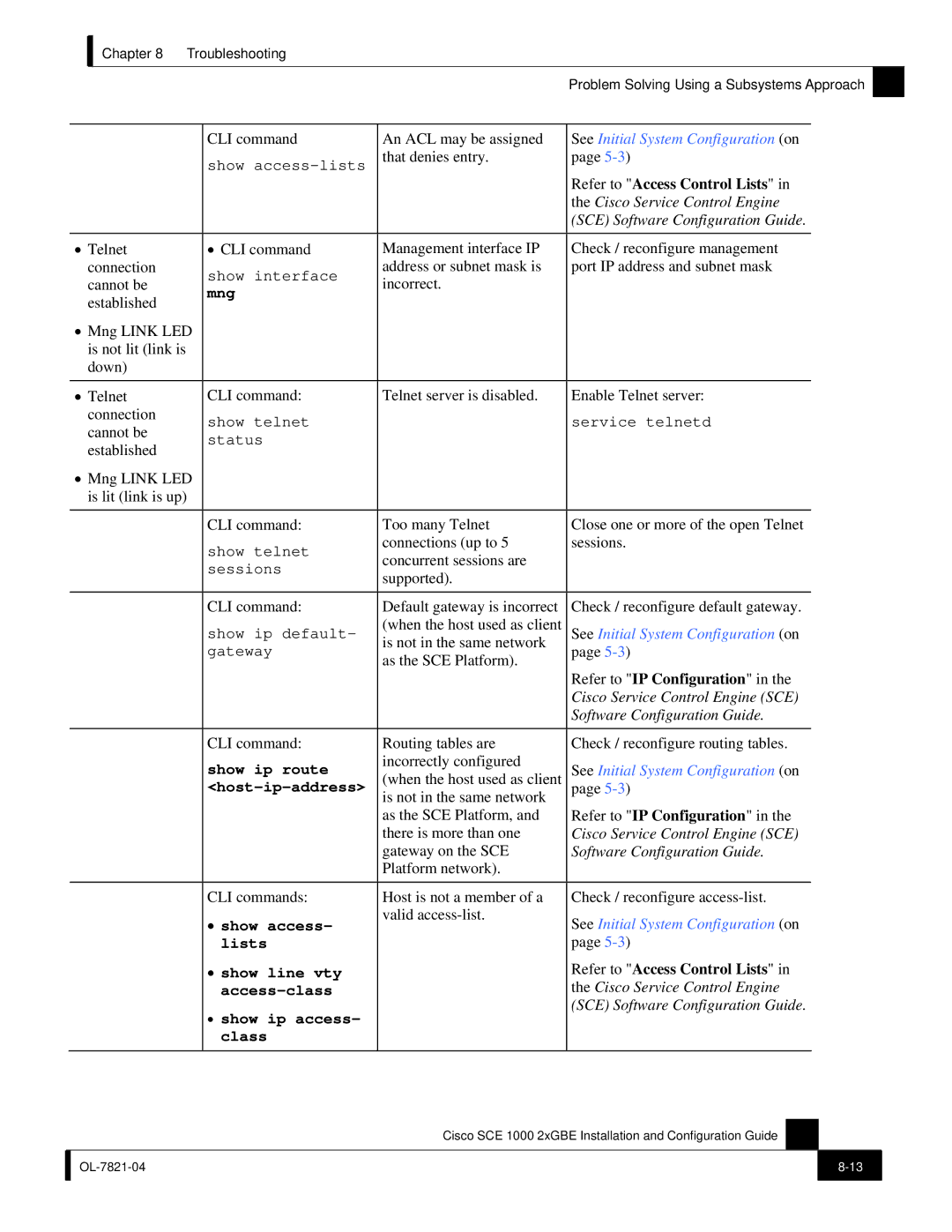 Cisco Systems SCE 1000 2xGBE, OL-7821-04 manual Refer to Access Control Lists, SCE Software Configuration Guide 