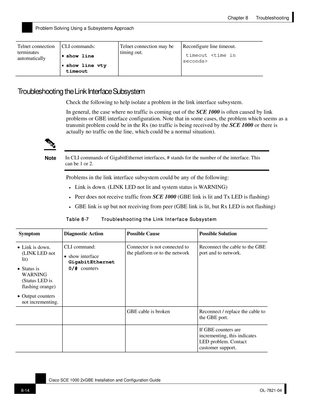 Cisco Systems OL-7821-04, SCE 1000 2xGBE manual Troubleshooting the Link Interface Subsystem, GigabitEthernet 