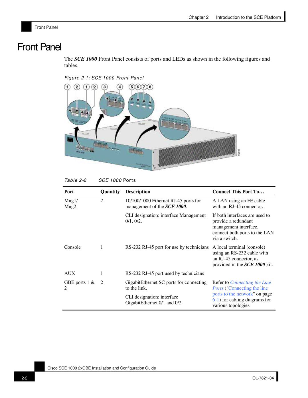 Cisco Systems OL-7821-04, SCE 1000 2xGBE manual Front Panel, Port Quantity Description Connect This Port To… 