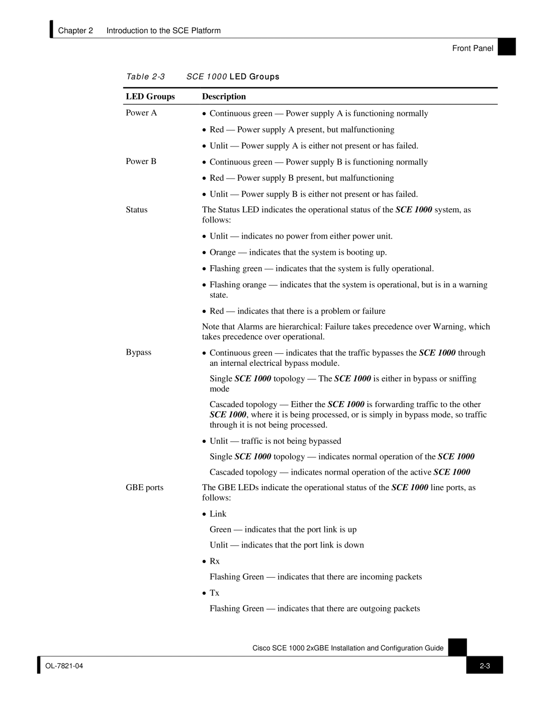 Cisco Systems SCE 1000 2xGBE, OL-7821-04 manual LED Groups Description 