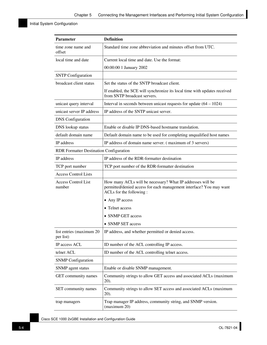 Cisco Systems OL-7821-04, SCE 1000 2xGBE manual Parameter Definition 