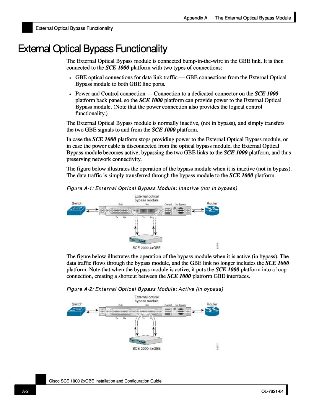 Cisco Systems OL-7821-04 External Optical Bypass Functionality, Figure A-2 External Optical Bypass Module Active in bypass 