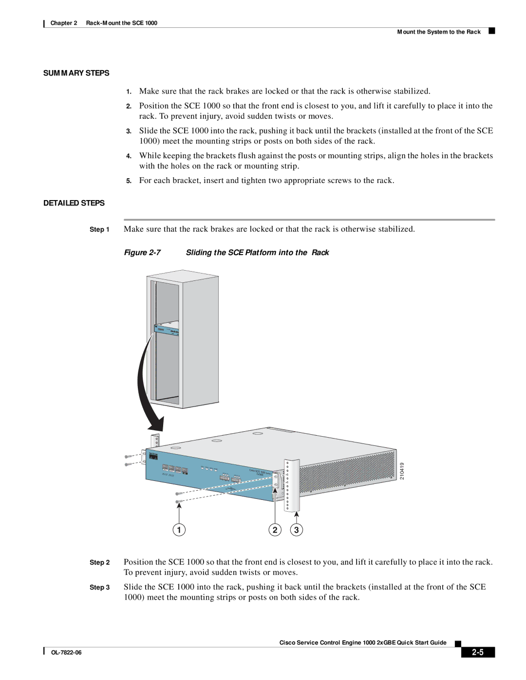 Cisco Systems OL-7822-06 quick start Summary Steps 