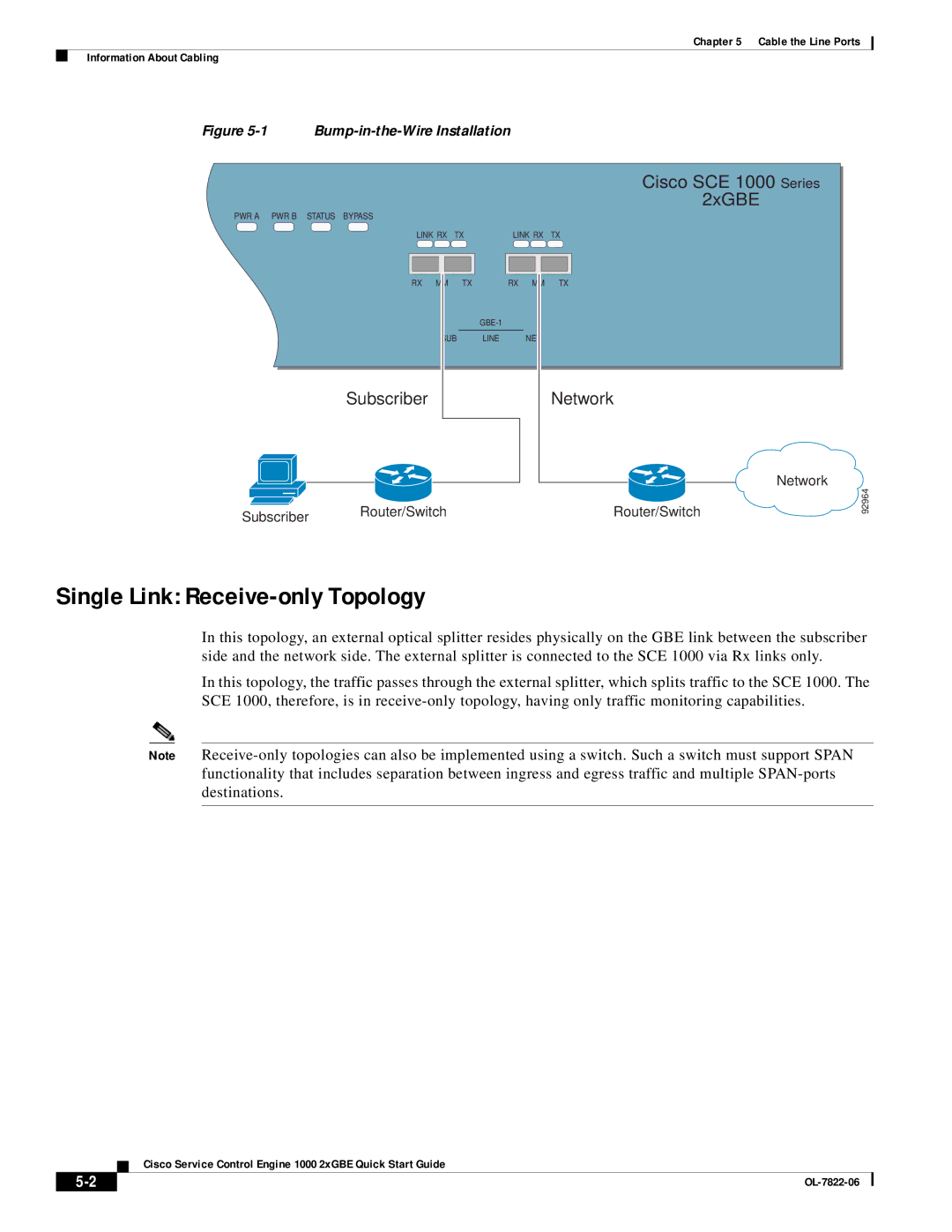 Cisco Systems OL-7822-06 quick start Single Link Receive-only Topology, Bump-in-the-Wire Installation 