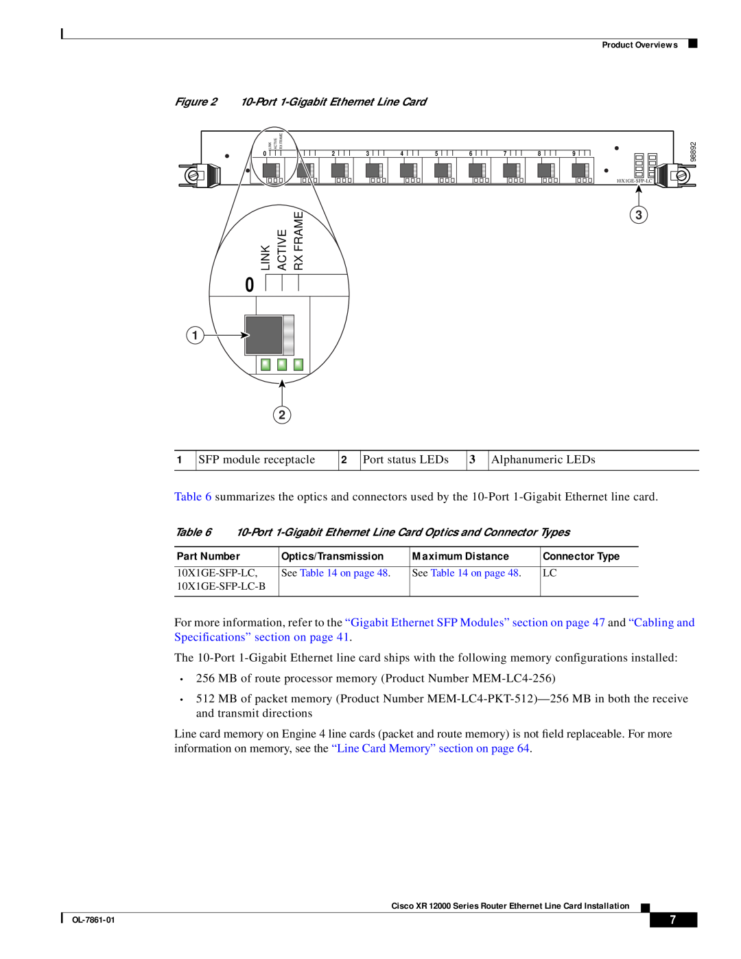 Cisco Systems OL-7861-01 manual Link, Active, Rx Frame, 10-Port 1-Gigabit Ethernet Line Card 