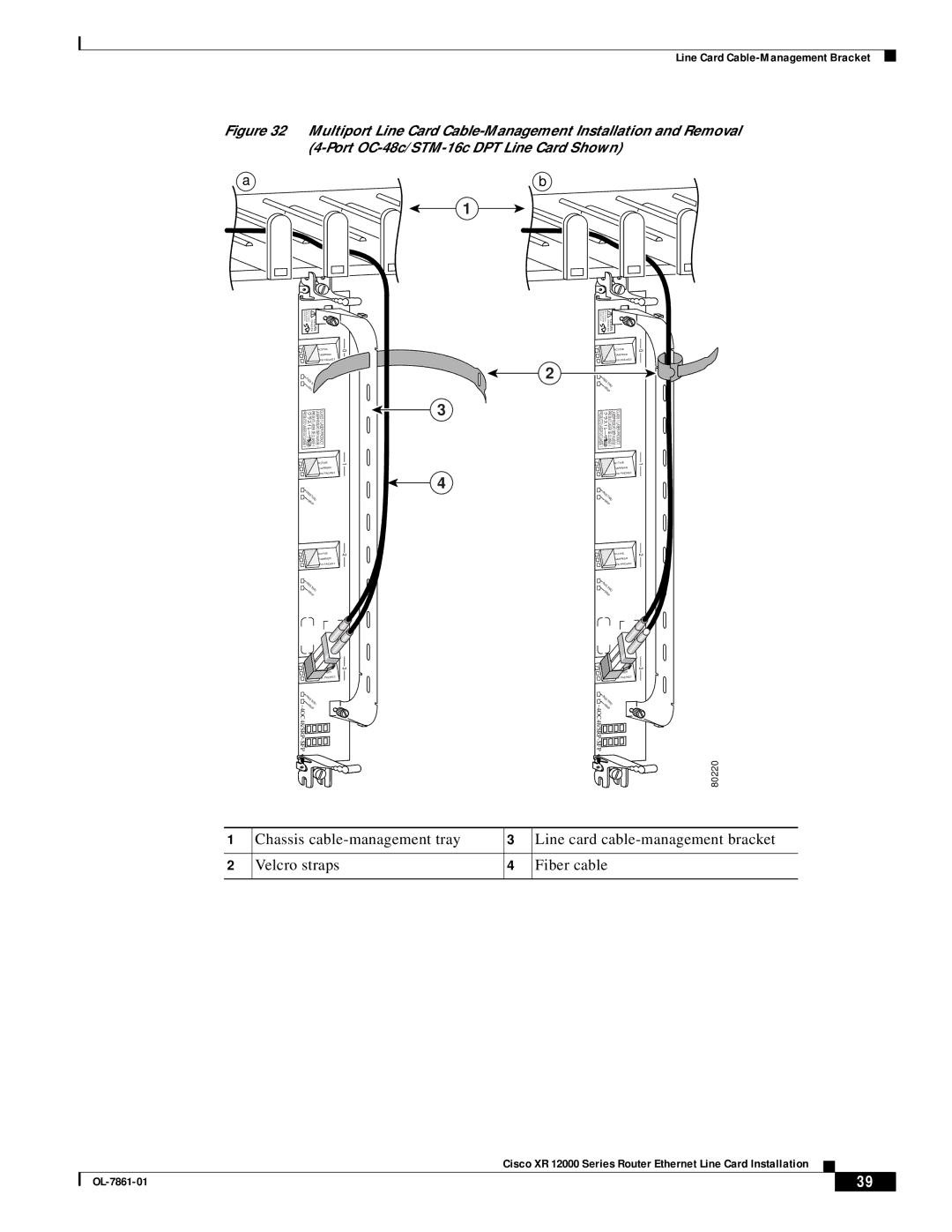 Cisco Systems OL-7861-01 manual 80220 