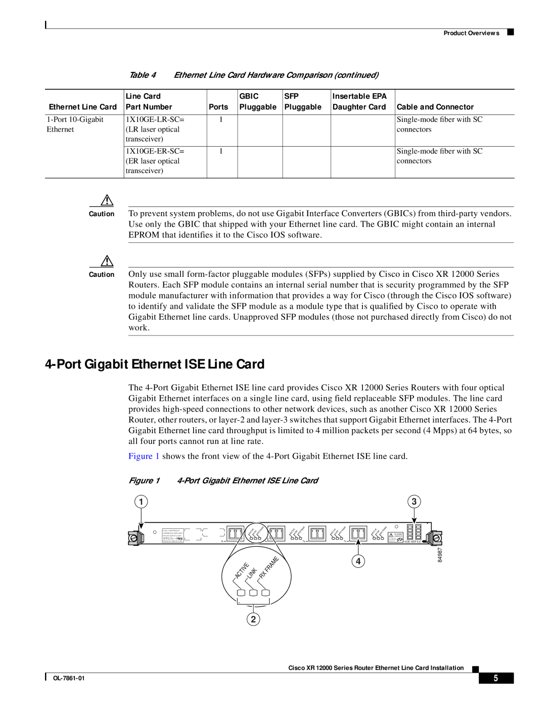 Cisco Systems OL-7861-01 manual Port Gigabit Ethernet ISE Line Card, Part Number 