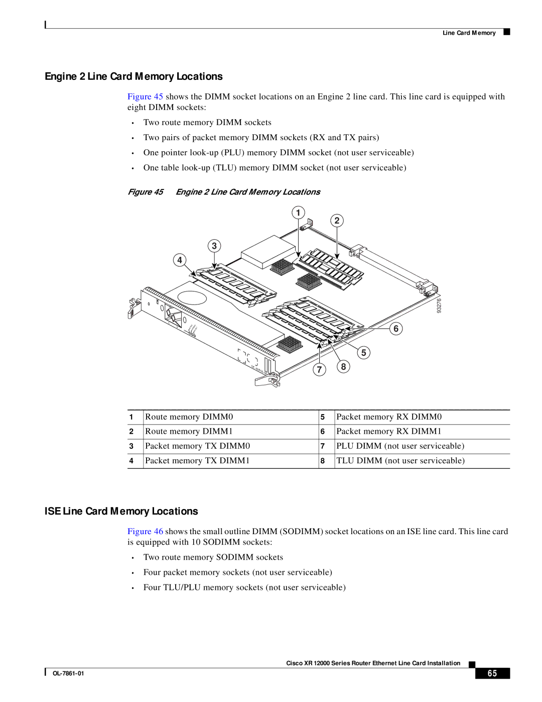 Cisco Systems OL-7861-01 manual Engine 2 Line Card Memory Locations, ISE Line Card Memory Locations 