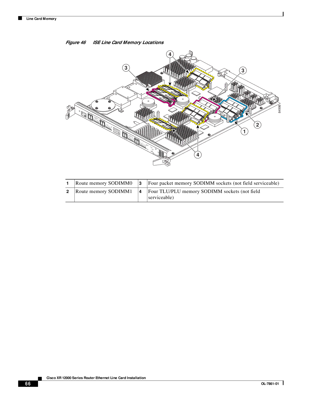 Cisco Systems OL-7861-01 manual ISE Line Card Memory Locations 