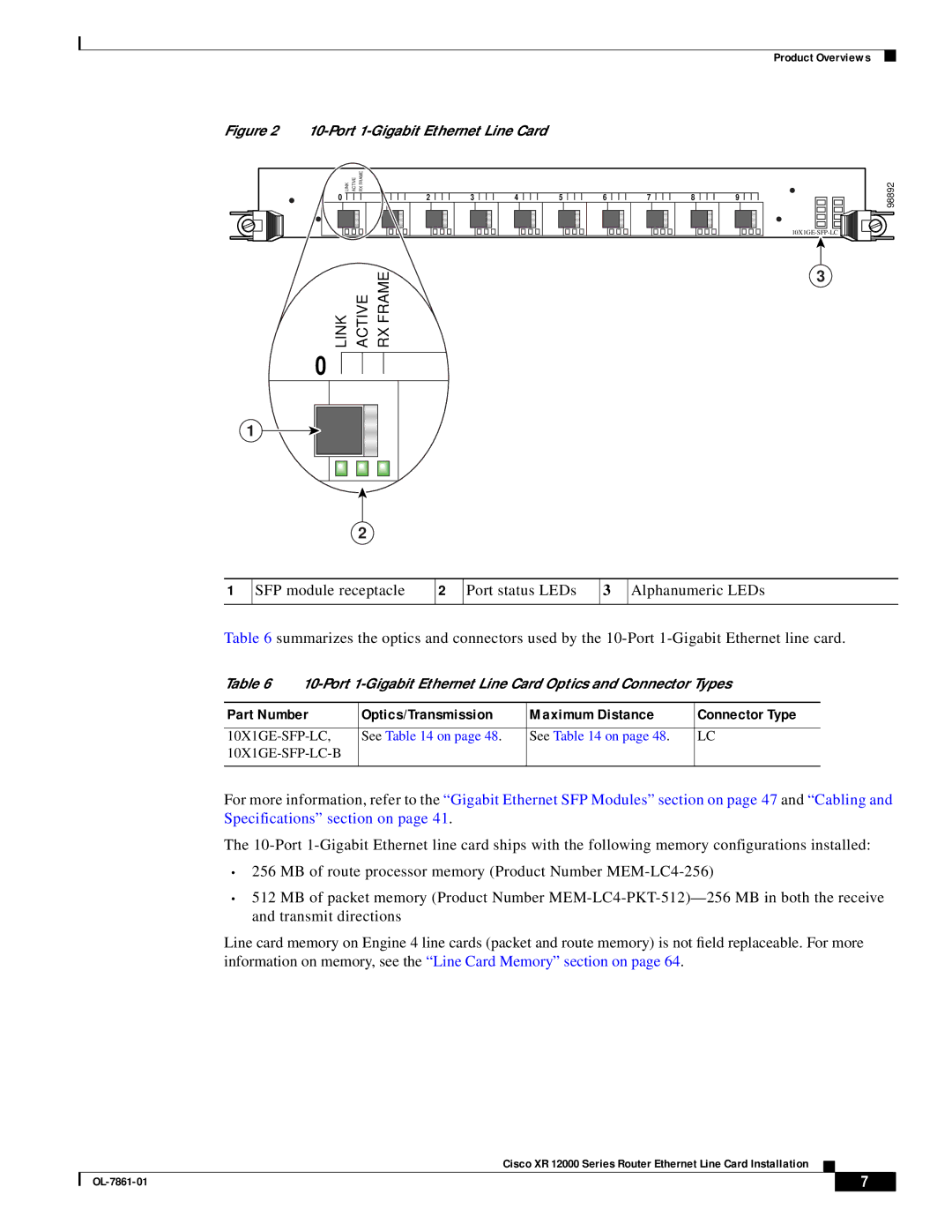 Cisco Systems OL-7861-01 manual Link Active RX Frame 