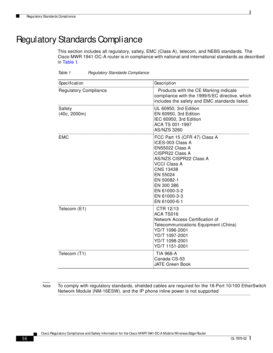 Cisco Systems OL-7870-02 manual Regulatory Standards Compliance, Specification Description 