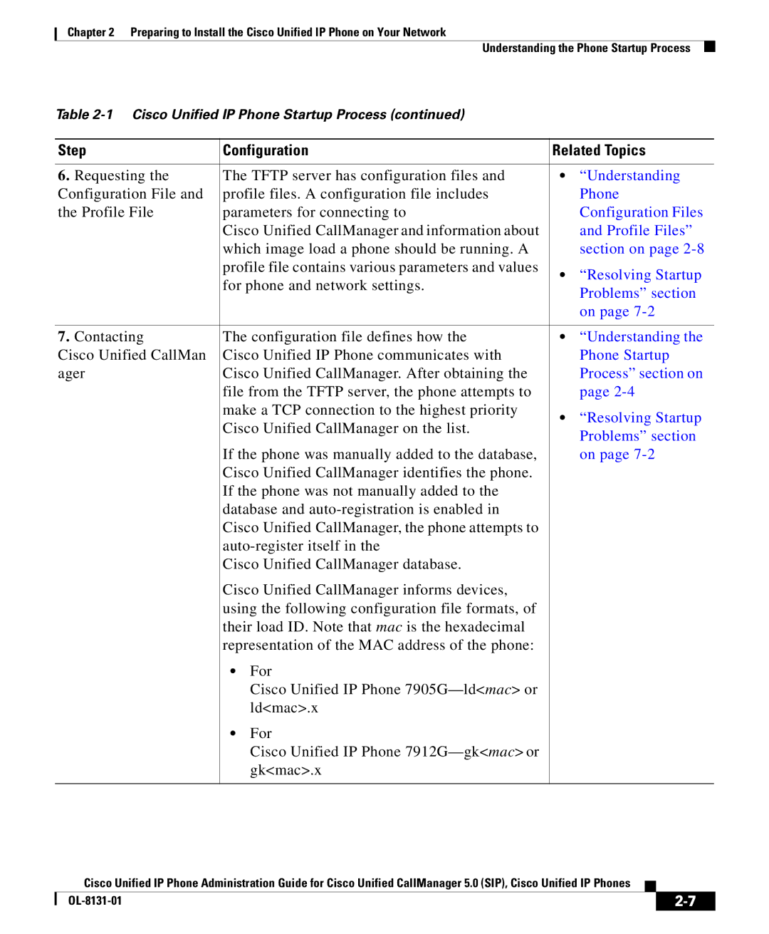 Cisco Systems OL-8131-01 manual Phone 