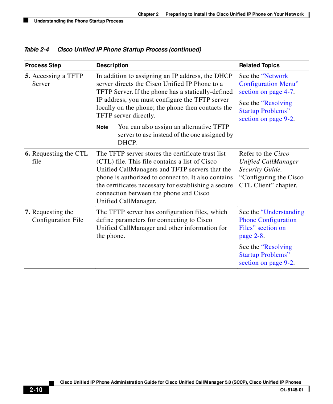 Cisco Systems OL-8148-01 manual Unified CallManager 