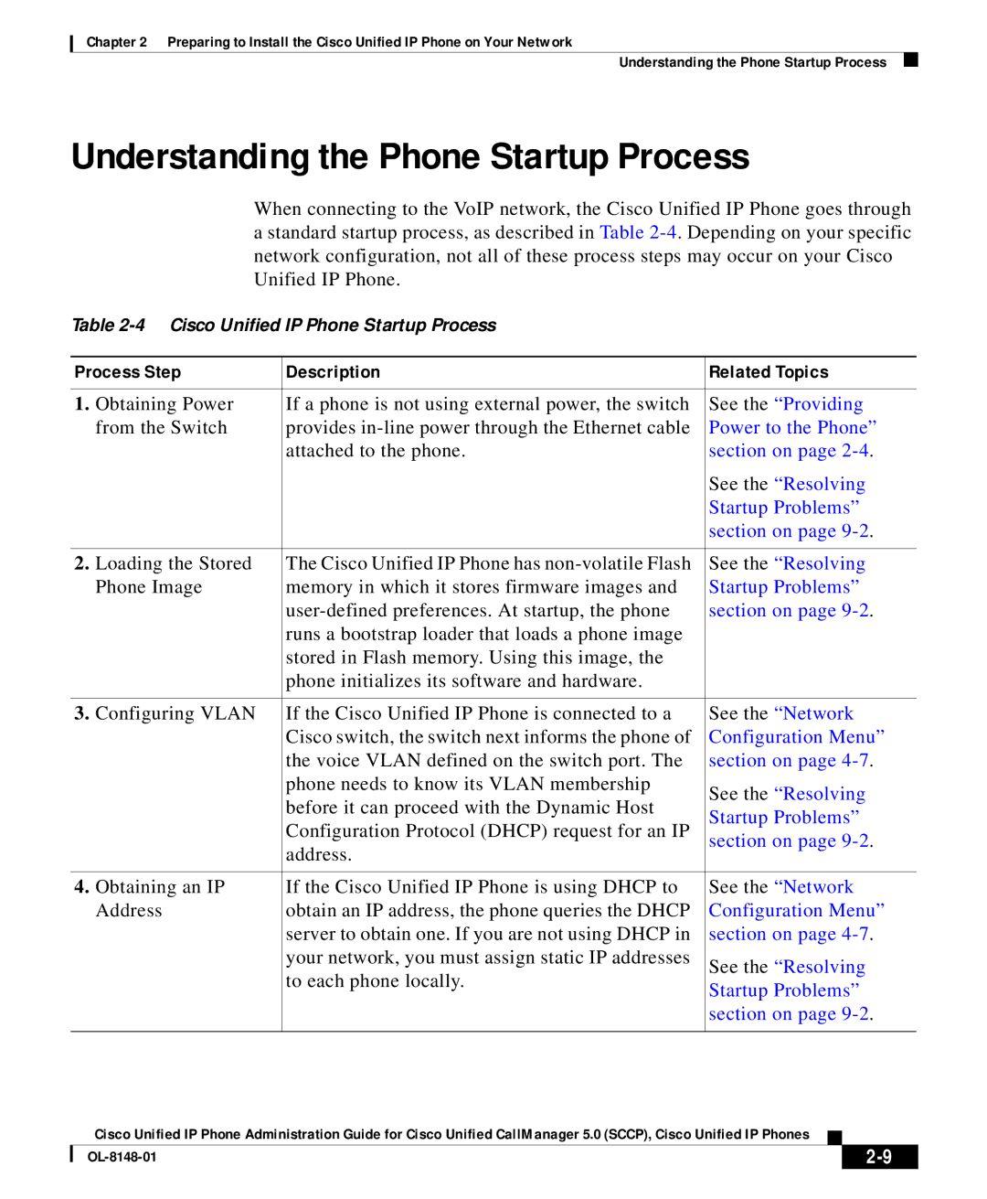 Cisco Systems OL-8148-01 manual Understanding the Phone Startup Process, Process Step Description Related Topics 