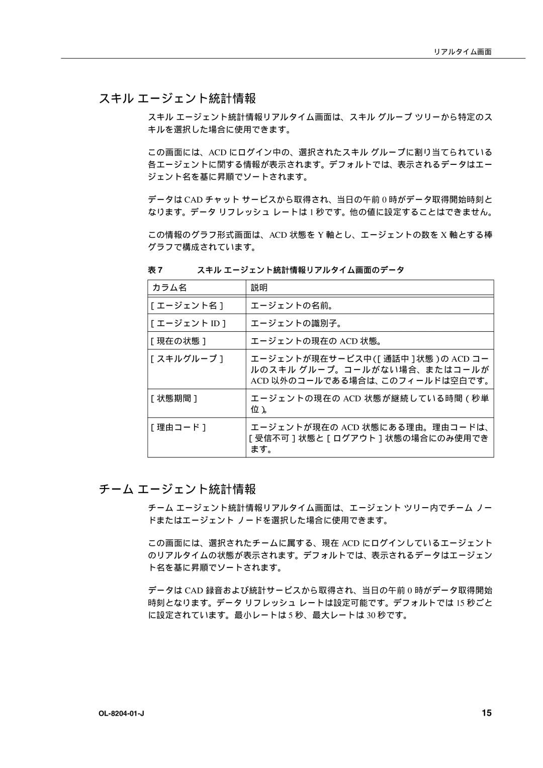 Cisco Systems OL-8204-01-J manual スキル エージェント統計情報, チーム エージェント統計情報 