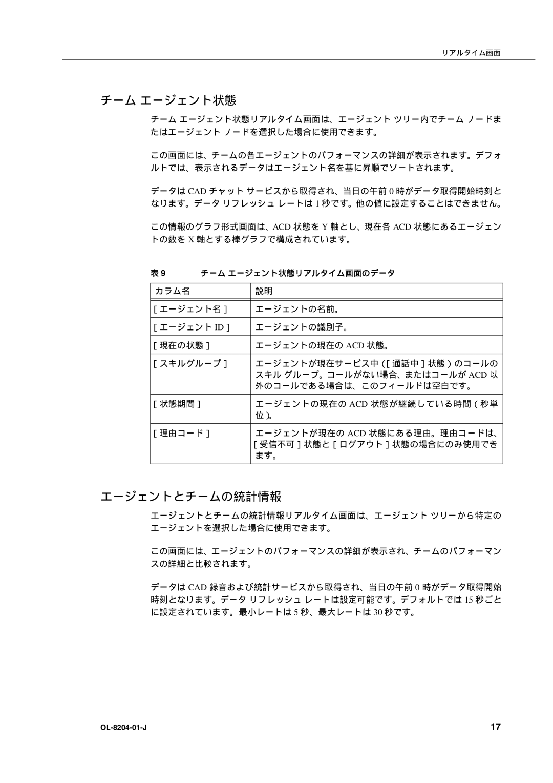 Cisco Systems OL-8204-01-J manual チーム エージェント状態, エージェントとチームの統計情報, 外のコールである場合は、このフィールドは空白です。 