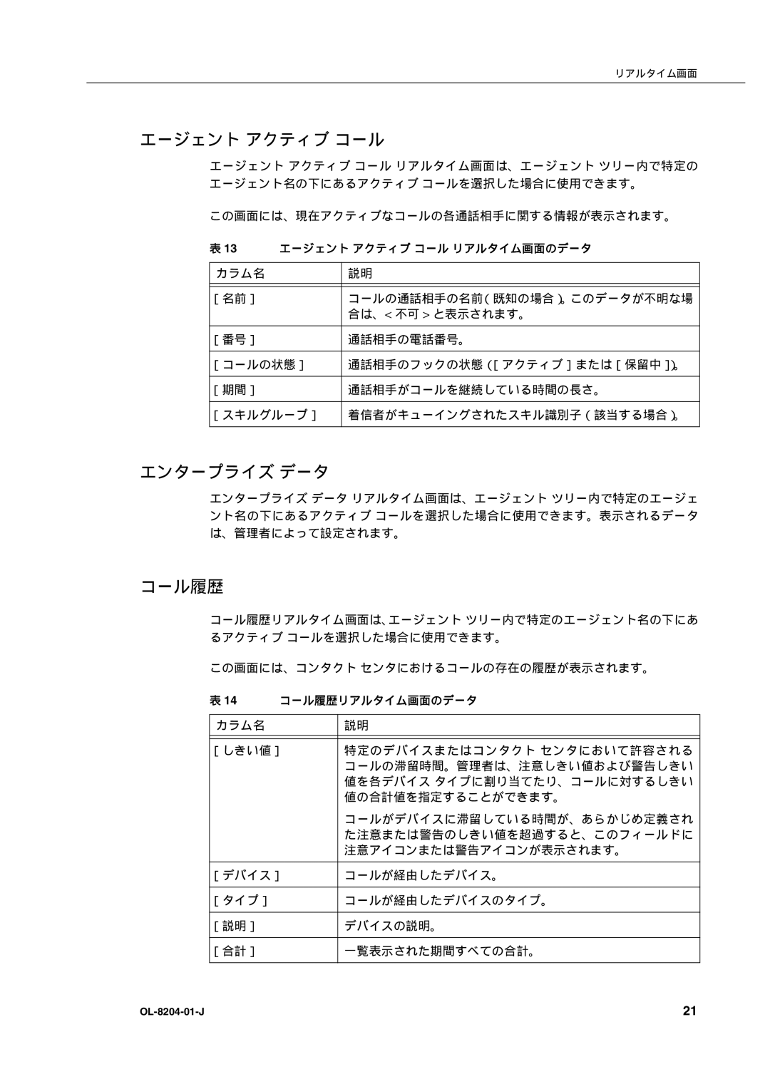 Cisco Systems OL-8204-01-J manual エージェント アクティブ コール, エンタープライズ データ, コール履歴 