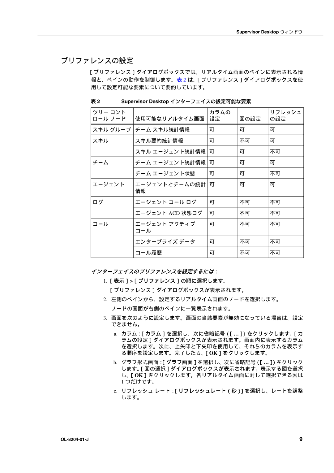 Cisco Systems OL-8204-01-J manual プリファレンスの設定, インターフェイスのプリファレンスを設定するには： 