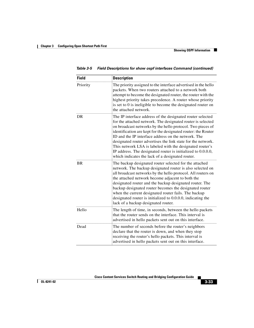 Cisco Systems OL-8241-02 manual Field Description 