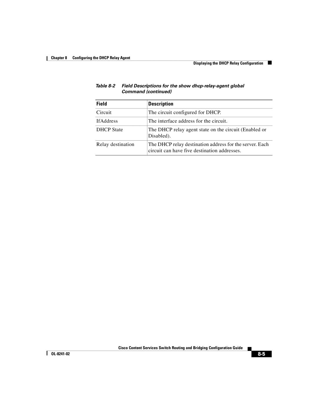 Cisco Systems OL-8241-02 manual Field Description 