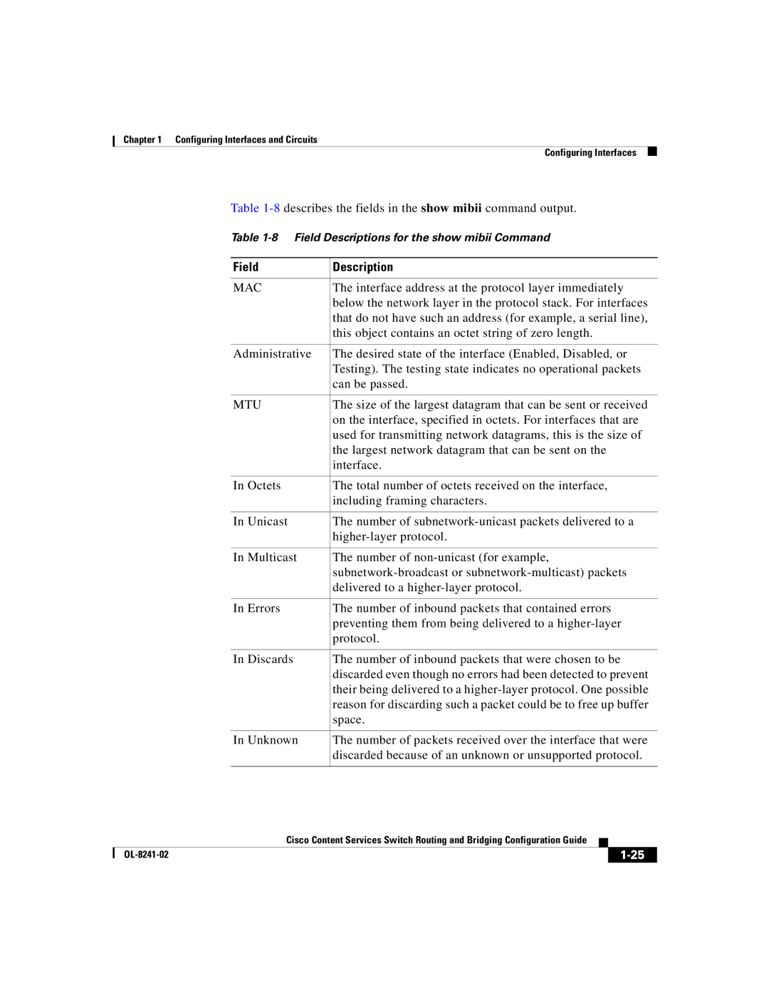 Cisco Systems OL-8241-02 manual 8describes the fields in the show mibii command output, Interface 