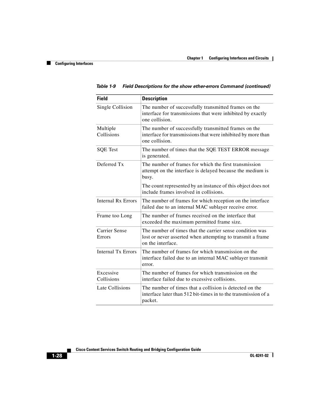 Cisco Systems OL-8241-02 manual Field Description 