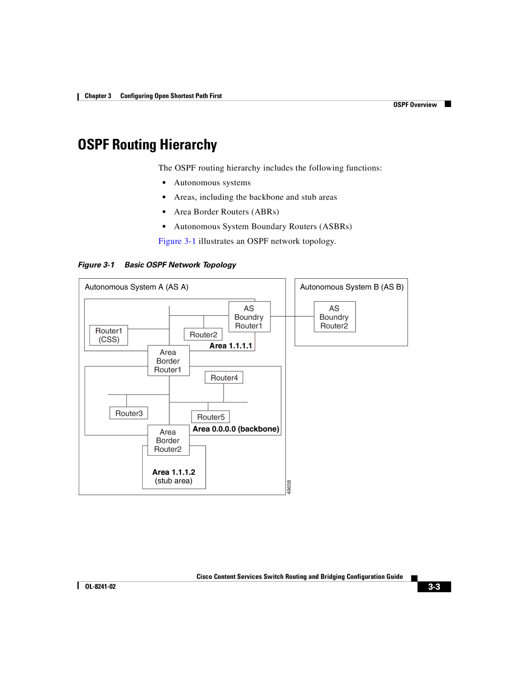 Cisco Systems OL-8241-02 manual Ospf Routing Hierarchy, Boundry Router2 