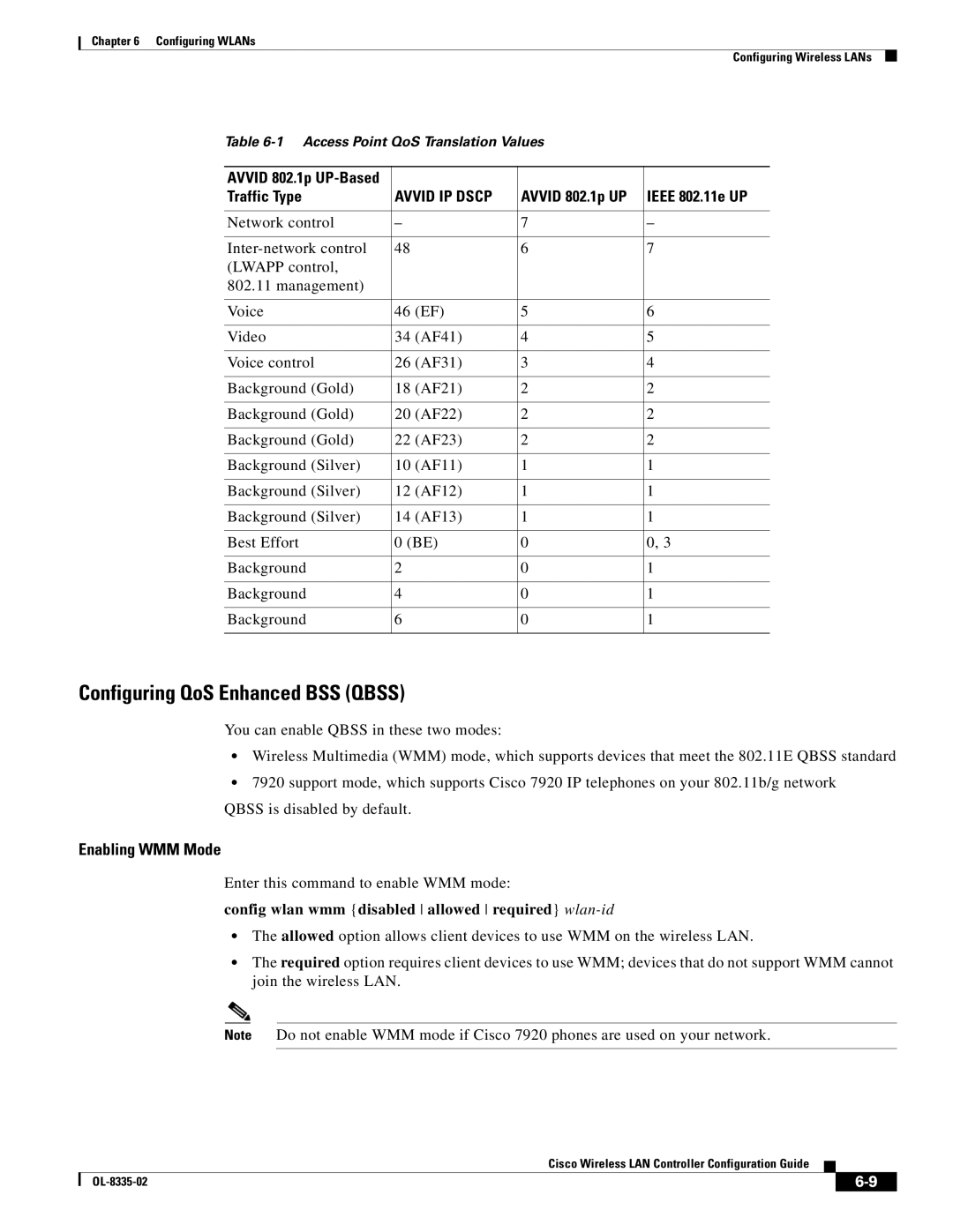 Cisco Systems OL-8335-02 manual Configuring QoS Enhanced BSS Qbss, Traffic Type, Ieee 802.11e UP 