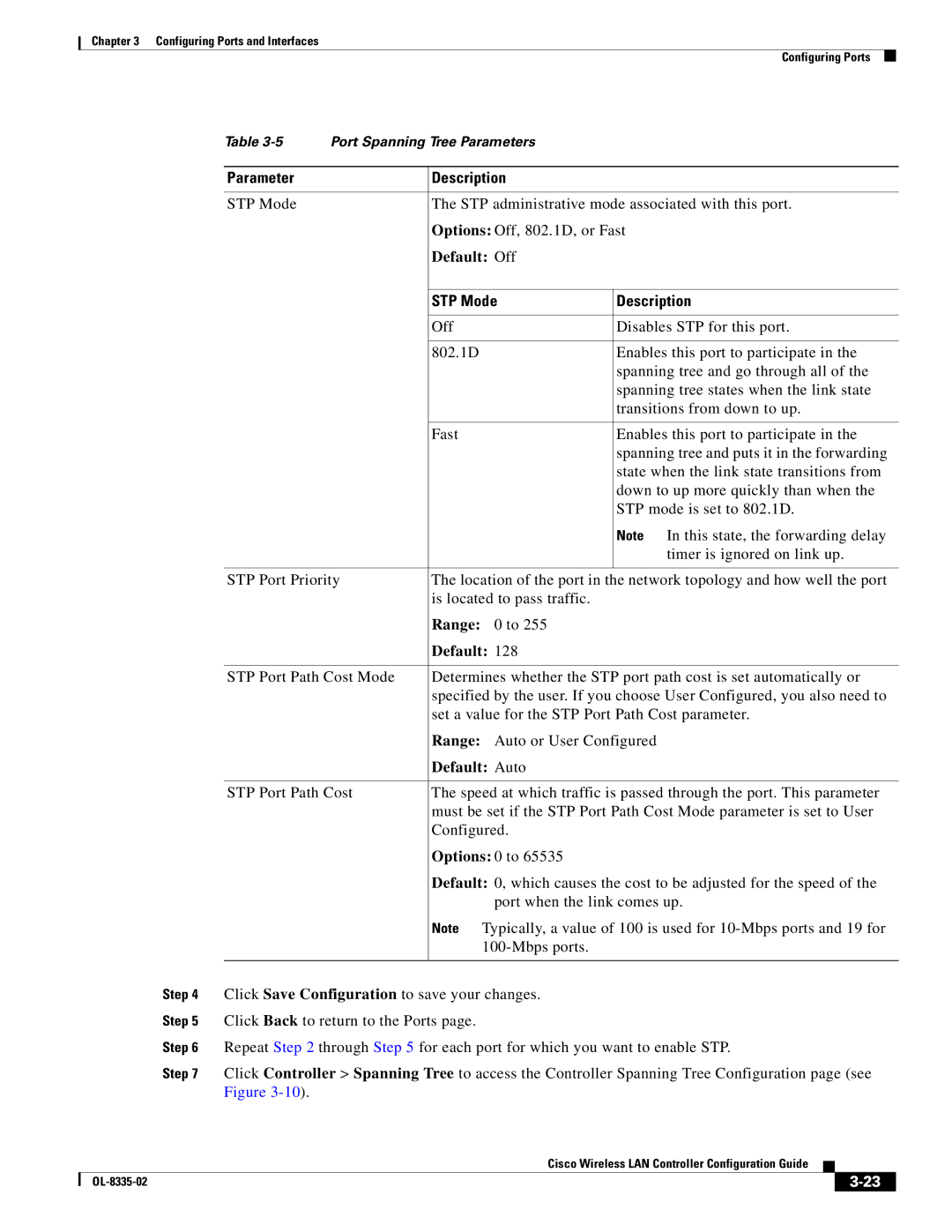 Cisco Systems OL-8335-02 manual Default Off, STP Mode Description 