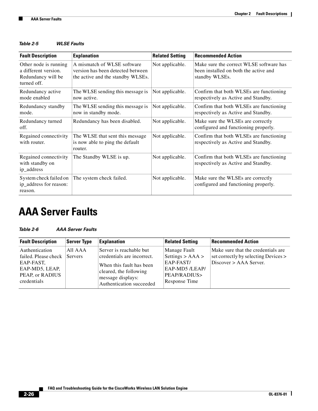 Cisco Systems OL-8376-01 manual AAA Server Faults, Eap-Fast, EAP-MD5, Leap EAP-MD5 /LEAP, Peap/Radius 