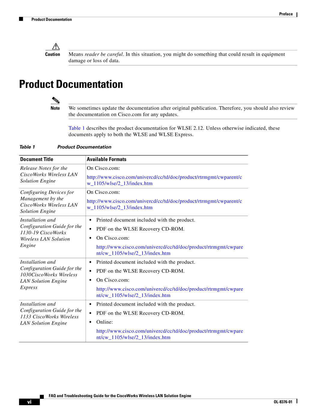 Cisco Systems OL-8376-01 manual Product Documentation, Available Formats 