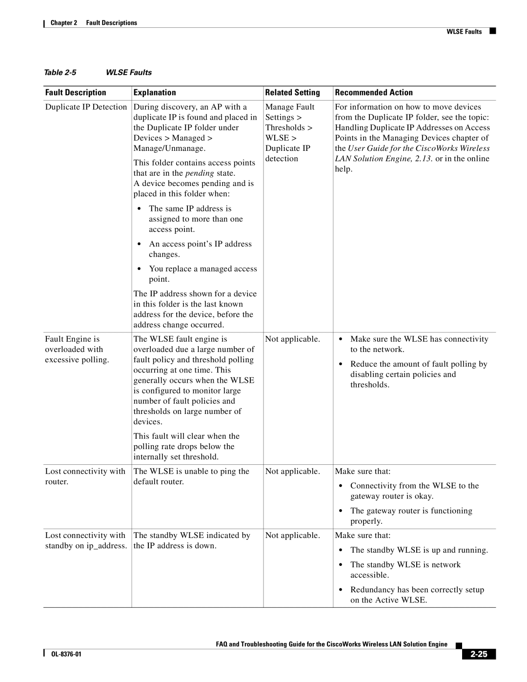 Cisco Systems OL-8376-01 manual Wlse, LAN Solution Engine, 2.13. or in the online 