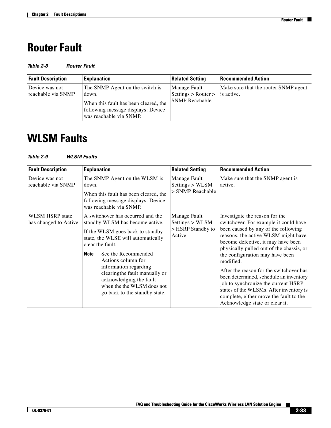 Cisco Systems OL-8376-01 manual Router Fault, WLSM Faults, 2-33, Fault Description, Explanation, Related Setting 