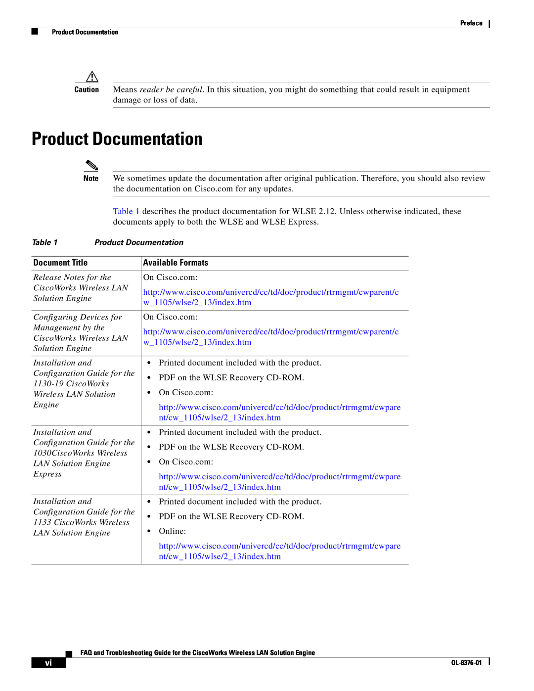 Cisco Systems OL-8376-01 manual Product Documentation, Available Formats 