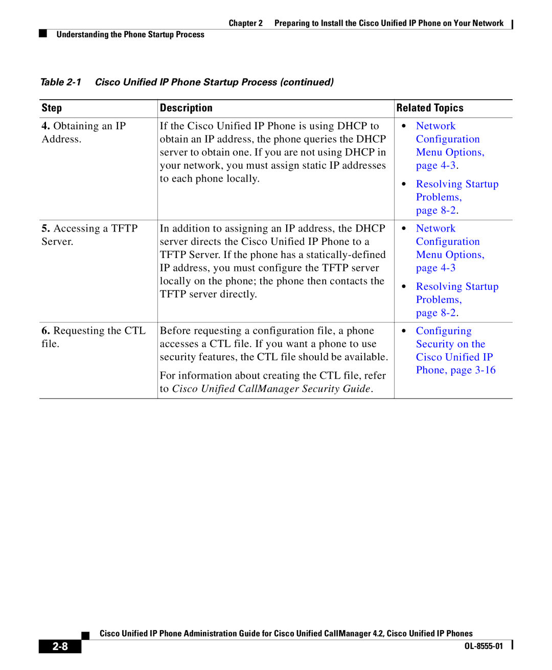 Cisco Systems OL-8555-01 manual To Cisco Unified CallManager Security Guide 