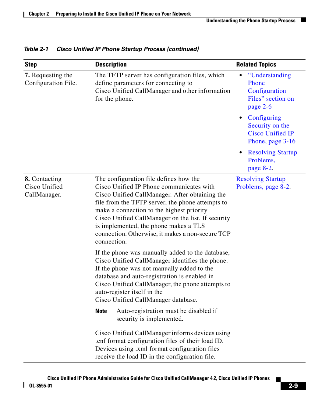 Cisco Systems OL-8555-01 manual Understanding 