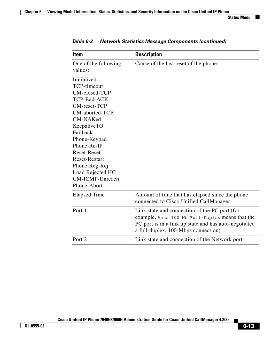 Cisco Systems OL-8555-02 manual PC port is in a link up state and has auto-negotiated 