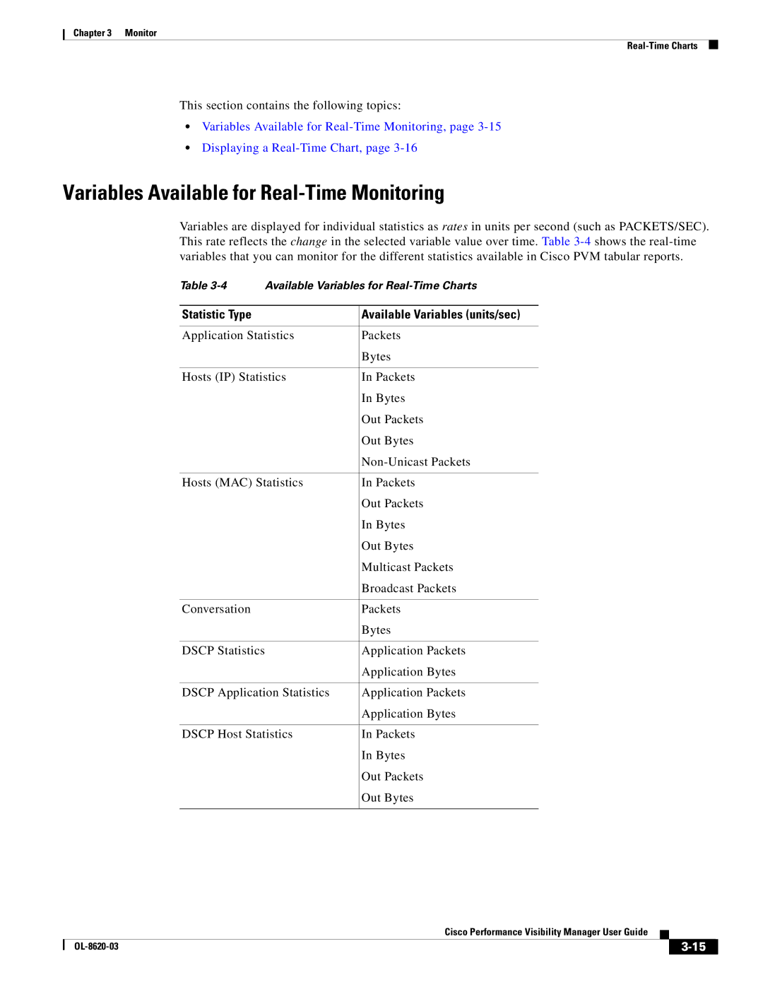 Cisco Systems OL-8620-03 appendix Variables Available for Real-Time Monitoring, Statistic Type 