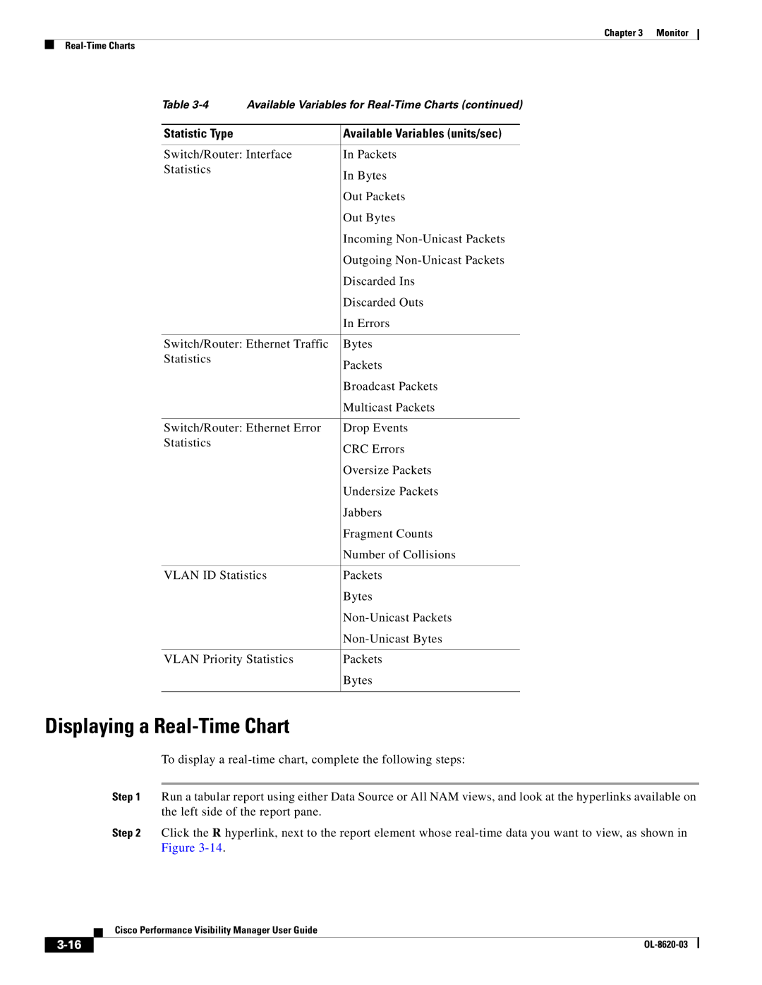 Cisco Systems OL-8620-03 appendix Displaying a Real-Time Chart 