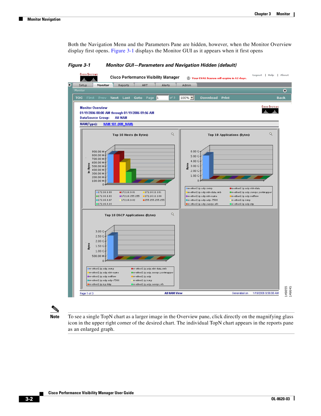 Cisco Systems OL-8620-03 appendix Monitor GUI-Parameters and Navigation Hidden default 