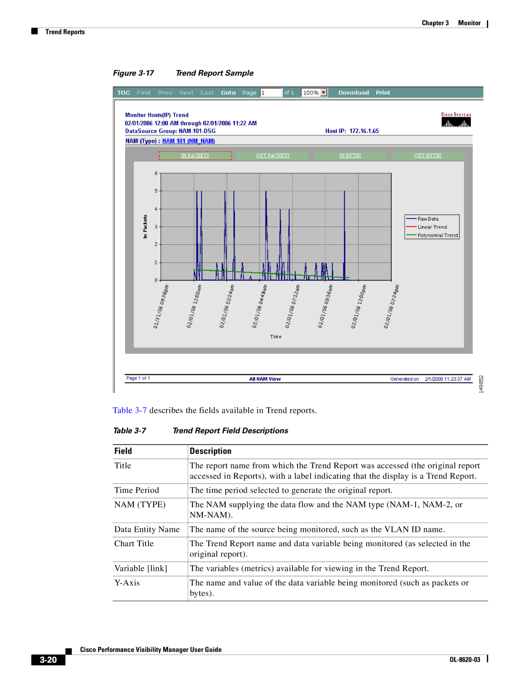 Cisco Systems OL-8620-03 appendix Field Description, NAM Type, Nm-Nam 