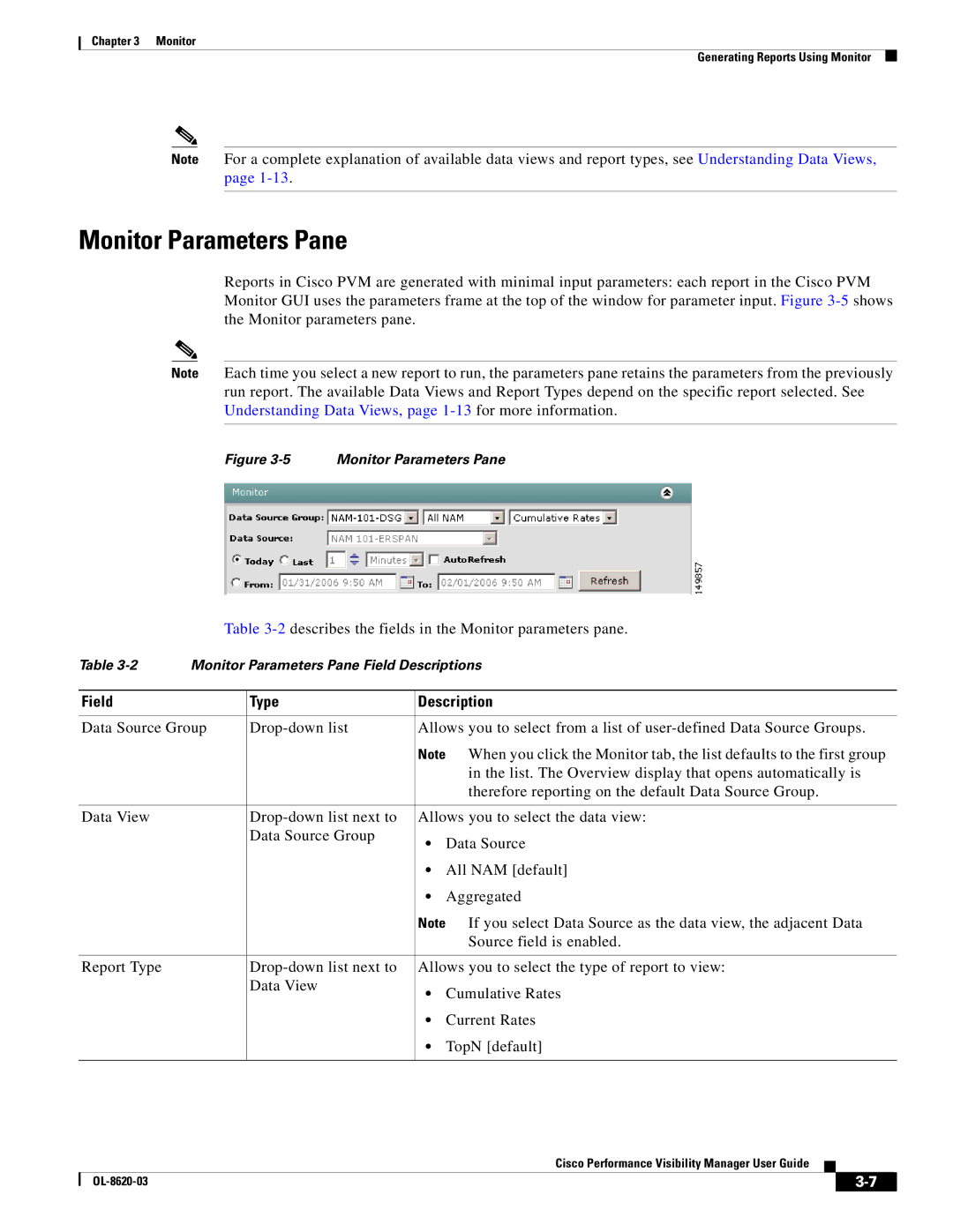 Cisco Systems OL-8620-03 appendix Monitor Parameters Pane, Field Type Description 