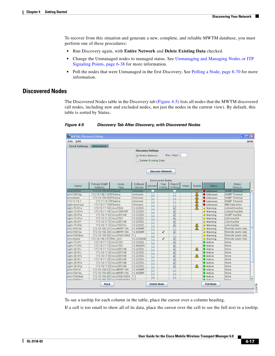 Cisco Systems OL-9118-03 manual Discovery Tab After Discovery, with Discovered Nodes 