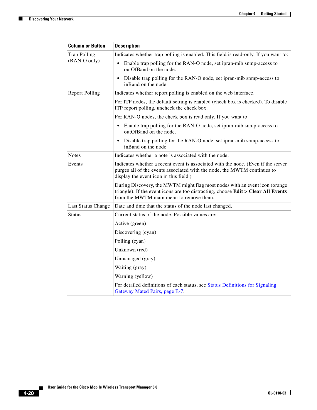 Cisco Systems OL-9118-03 manual Gateway Mated Pairs, page E-7 