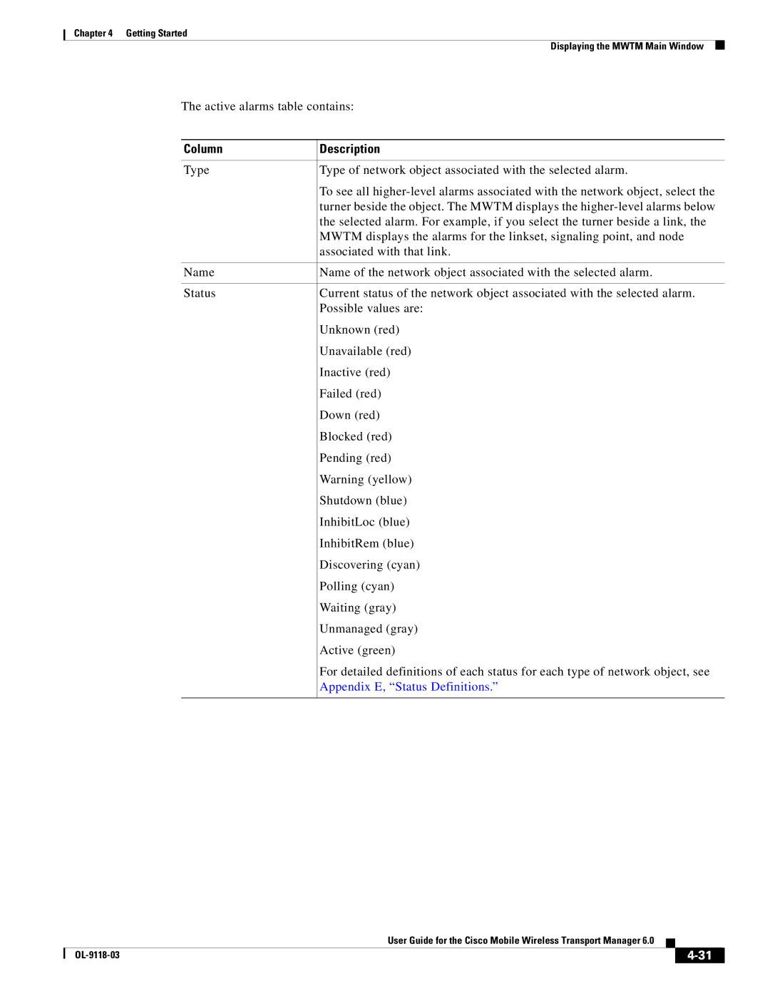 Cisco Systems OL-9118-03 manual Column 