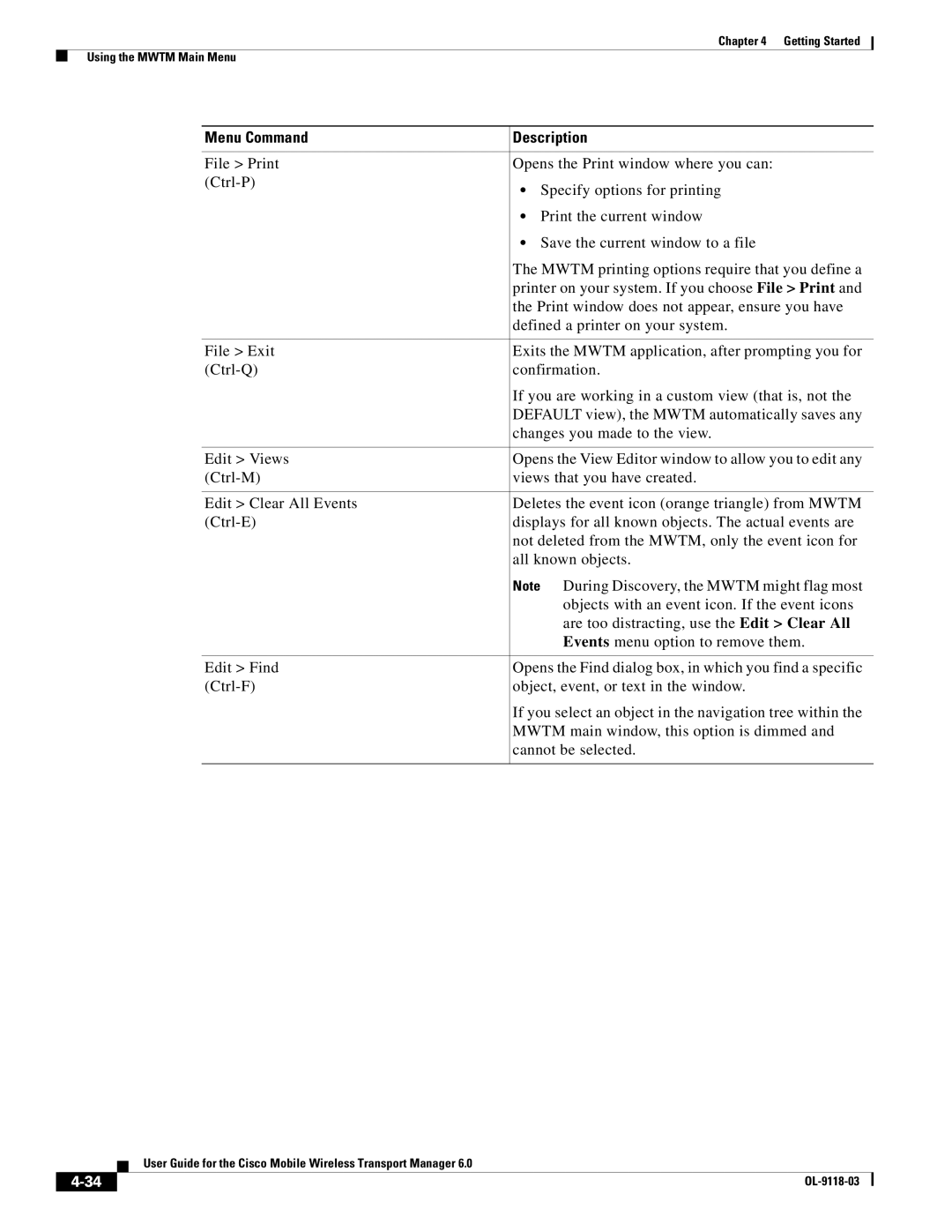 Cisco Systems OL-9118-03 manual Menu Command Description 