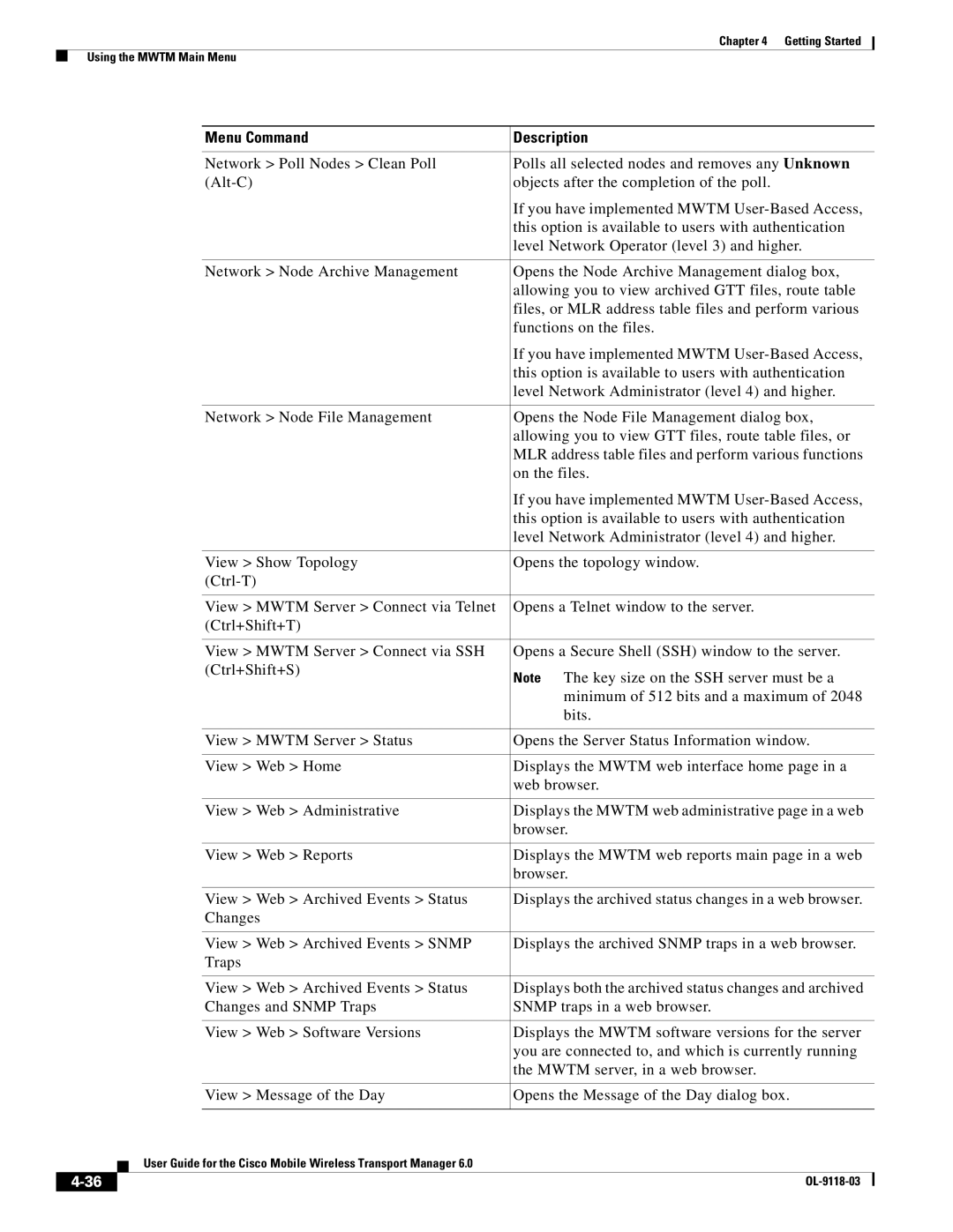 Cisco Systems OL-9118-03 manual Menu Command Description 