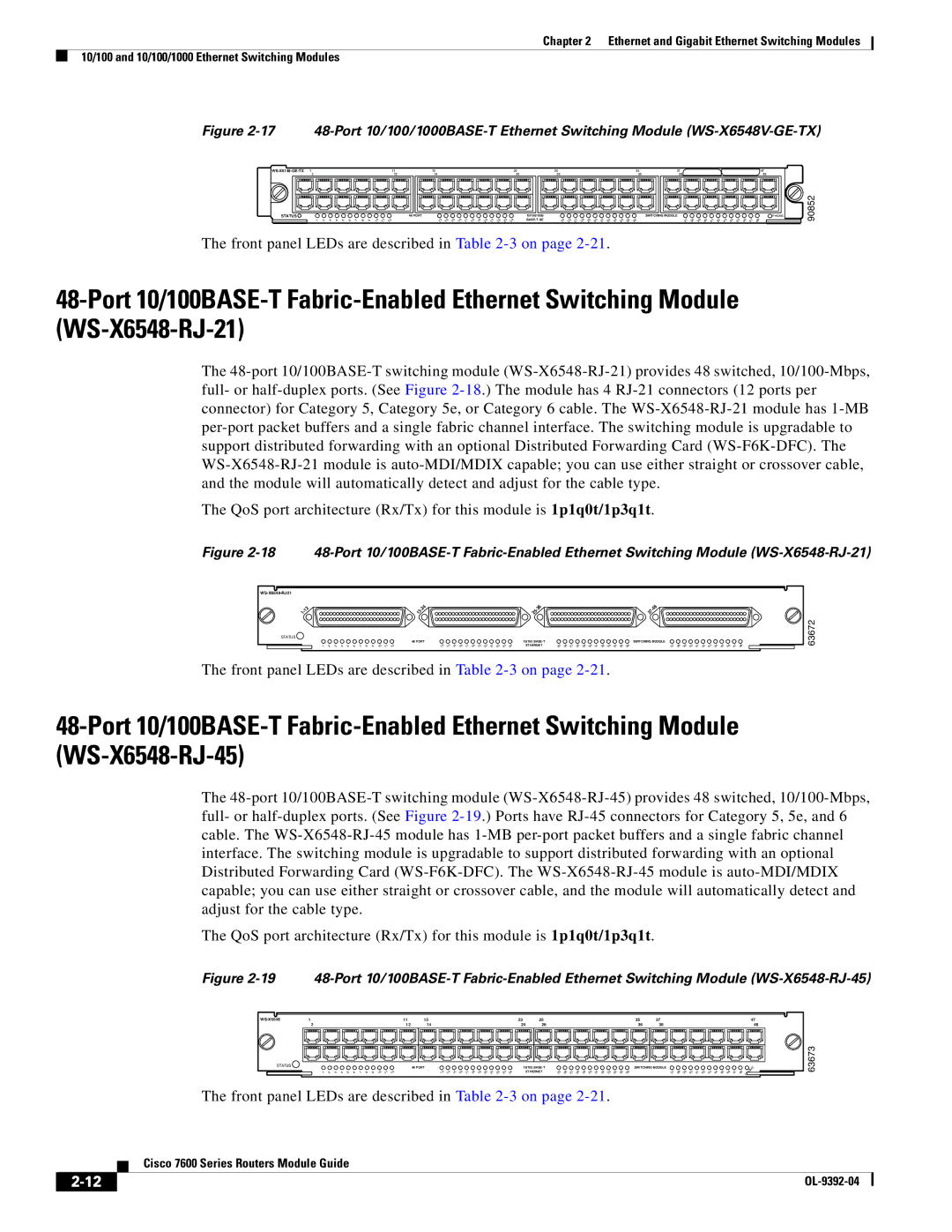 Cisco Systems OL-9392-04 manual 63672 