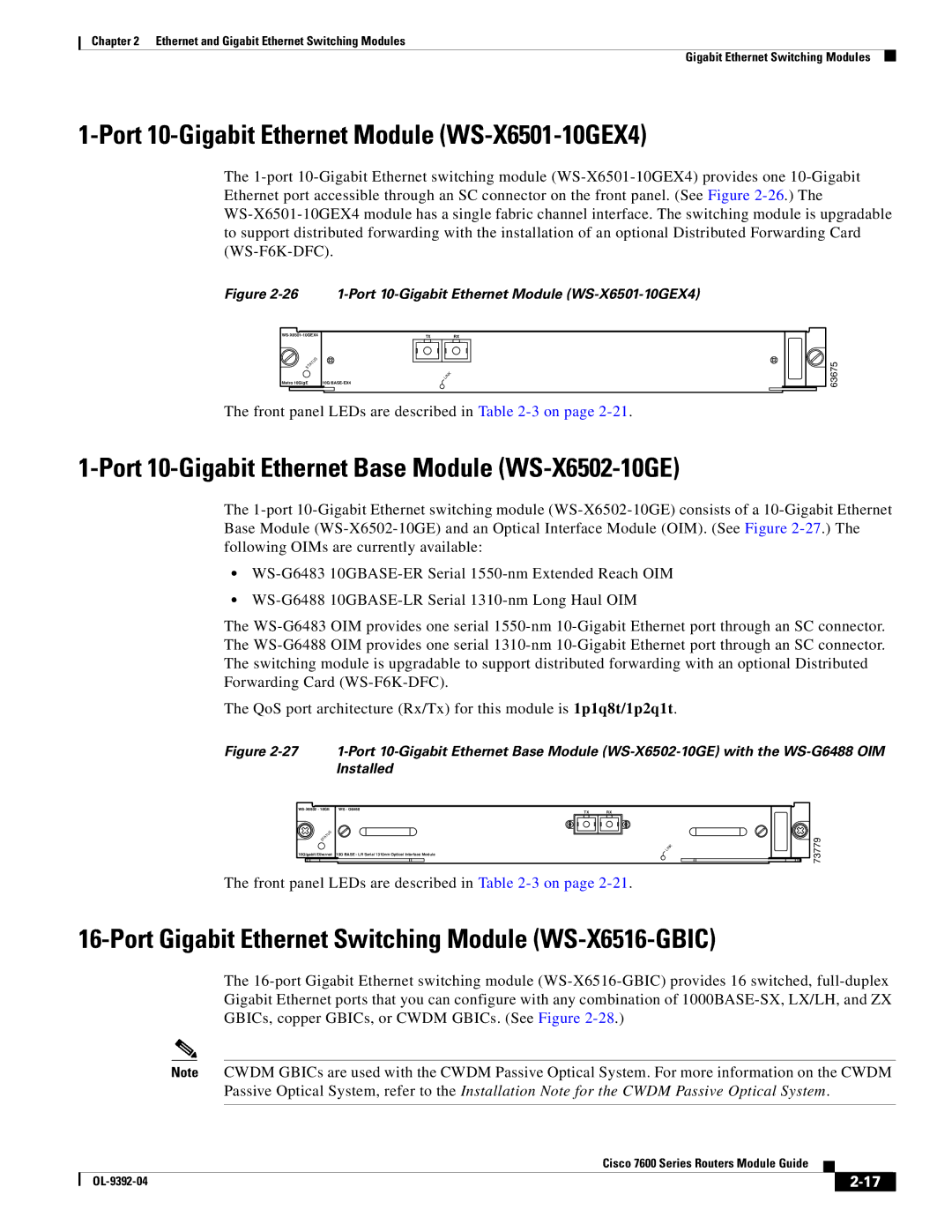 Cisco Systems OL-9392-04 manual Port 10-Gigabit Ethernet Module WS-X6501-10GEX4 