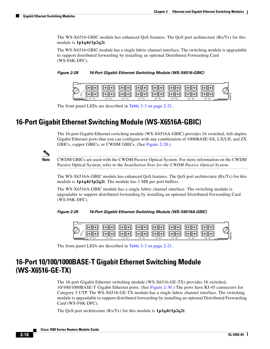 Cisco Systems OL-9392-04 manual Port Gigabit Ethernet Switching Module WS-X6516A-GBIC 